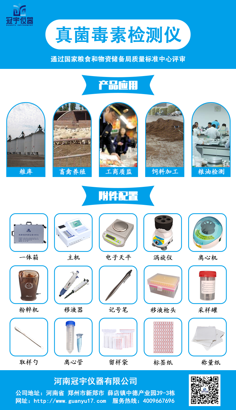 真菌毒素檢測系統